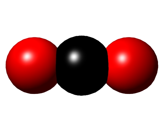 CO2