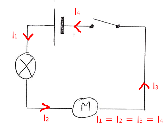 CircuitSérieSousSolIntForm