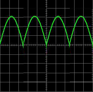 Sin_PtDeDiodes