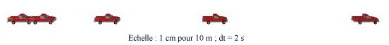 Chrono camion